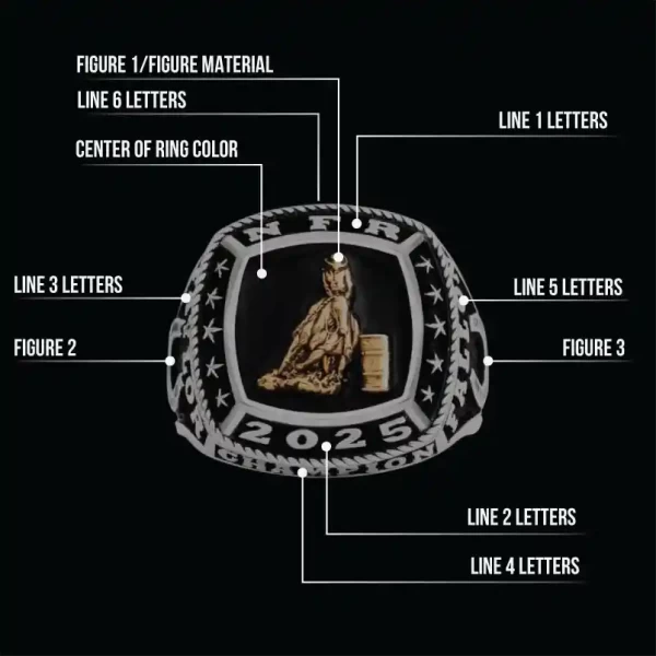 Champion Custom Ring