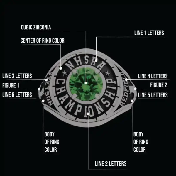 Trail Blazer Mens Custom Ring