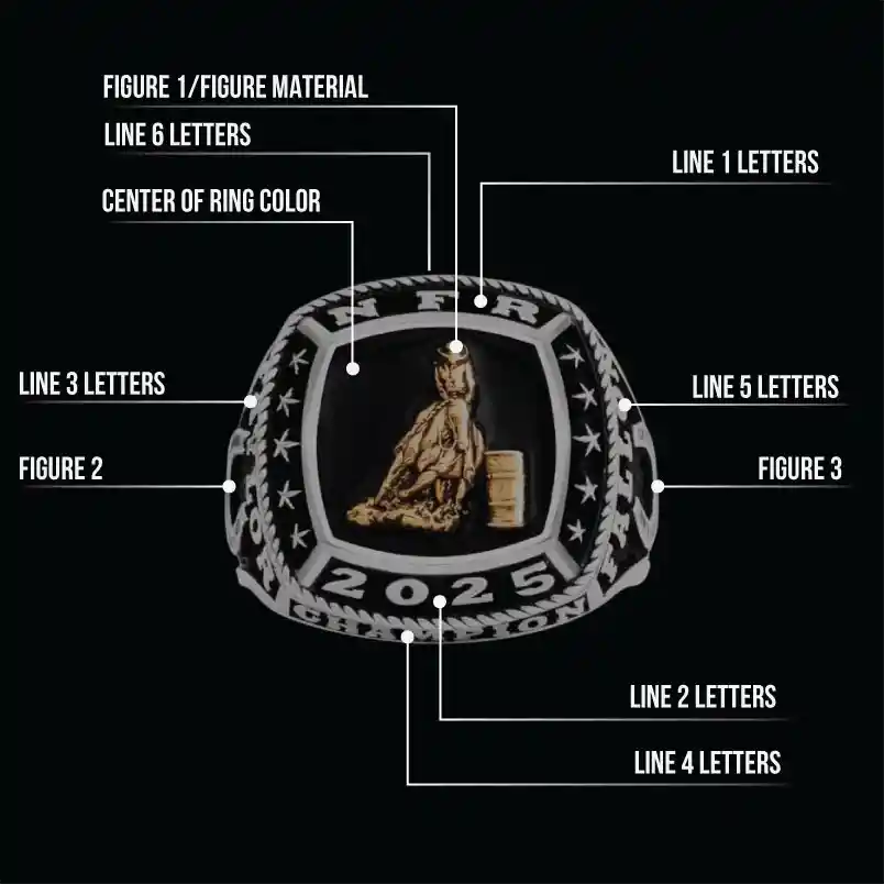 Champion Custom Ring