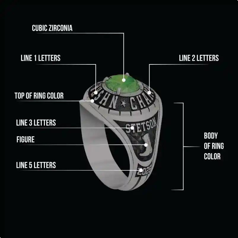 Trail Blazer Mens Custom Ring