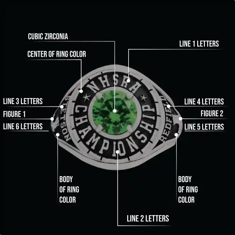Trail Blazer Mens Custom Ring